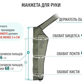 Лимфодренажный аппарат WelbuTech Seven Liner ZAM-Luxury ПОЛНЫЙ, XL (аппарат + ноги + рука + пояс)