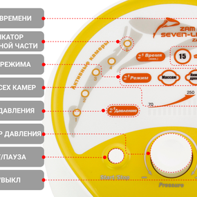 Лимфодренажный аппарат WelbuTech Seven Liner ZAM-200 ПОЛНЫЙ, L (аппарат + ноги + рука + пояс) треугольный тип стопы