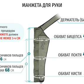 Лимфодренажный аппарат WelbuTech Seven Liner ZAM-02 ПОЛНЫЙ, XL (аппарат + ноги + рука + пояс)