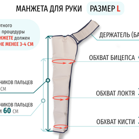 Лимфодренажный аппарат Gapo Alance GSM033 Комплект "Люкс" (Размер XXL) Слоновая кость